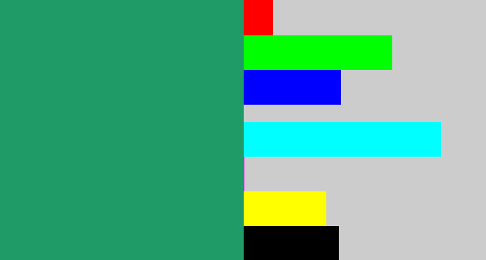 Hex color #1e9b66 - viridian