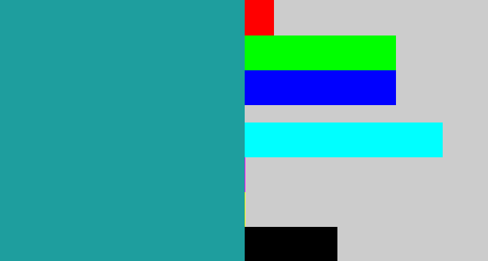 Hex color #1e9e9e - blue/green