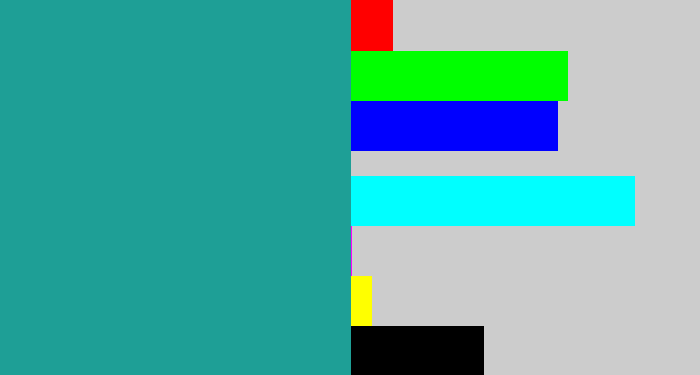 Hex color #1e9f96 - blue/green