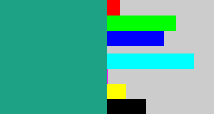 Hex color #1ea286 - blue/green