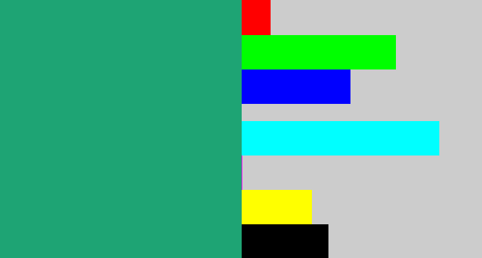 Hex color #1ea474 - jade