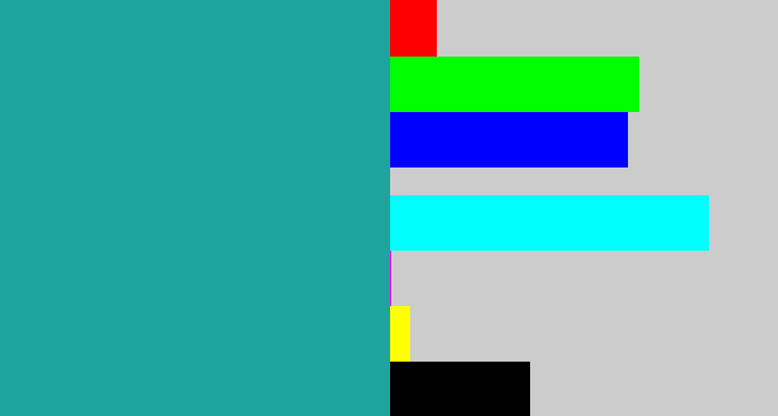 Hex color #1ea49c - blue/green