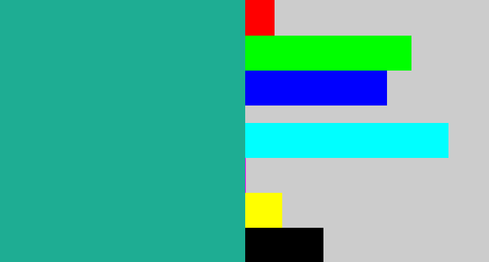 Hex color #1ead93 - blue/green