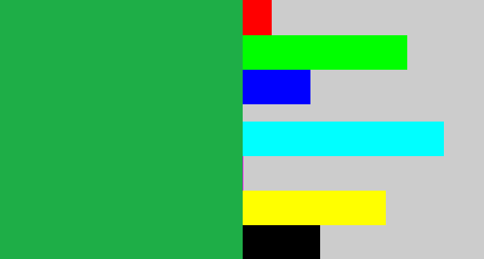 Hex color #1eae47 - medium green