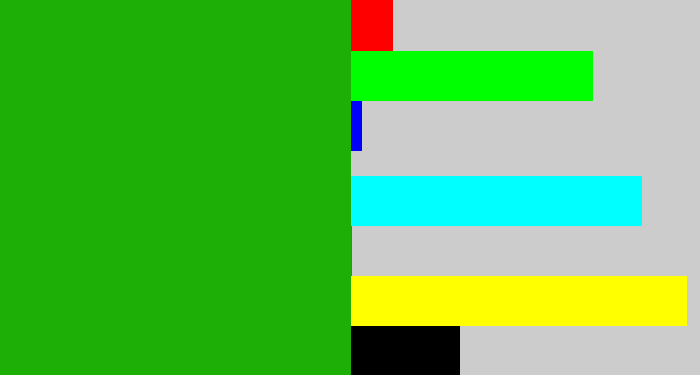 Hex color #1eaf07 - green