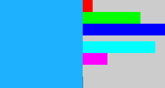 Hex color #1eb2fe - azure