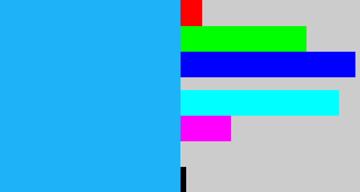 Hex color #1eb3f8 - azure