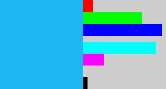 Hex color #1eb6f3 - azure