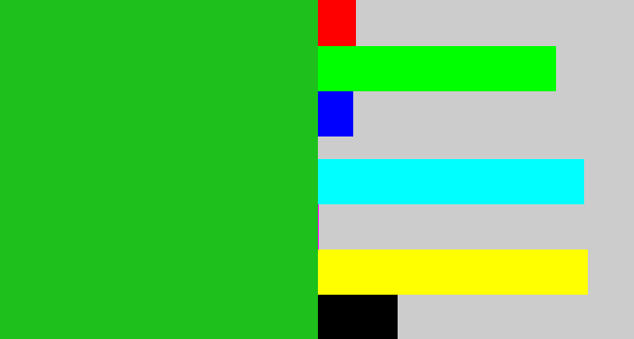 Hex color #1ec01c - green