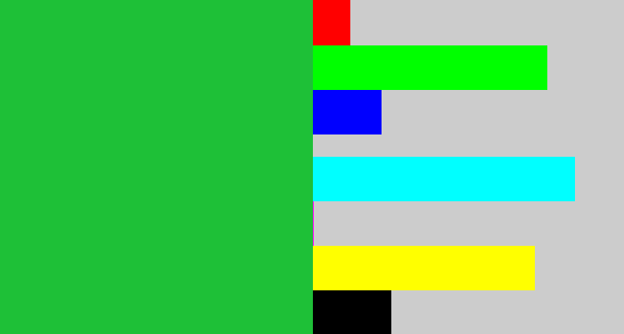 Hex color #1ec037 - green