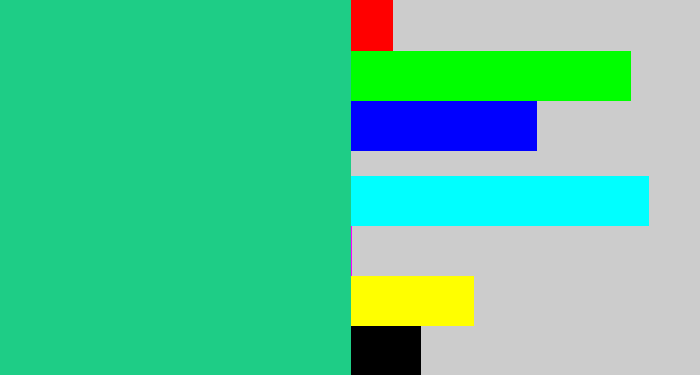 Hex color #1ecd86 - greenblue