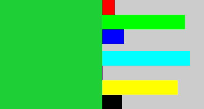Hex color #1ecf36 - shamrock green