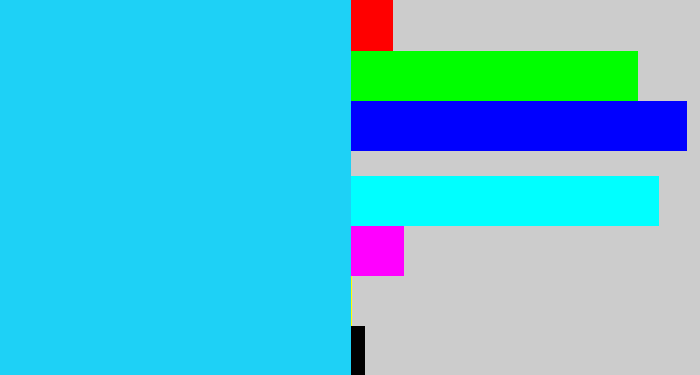 Hex color #1ed1f6 - neon blue