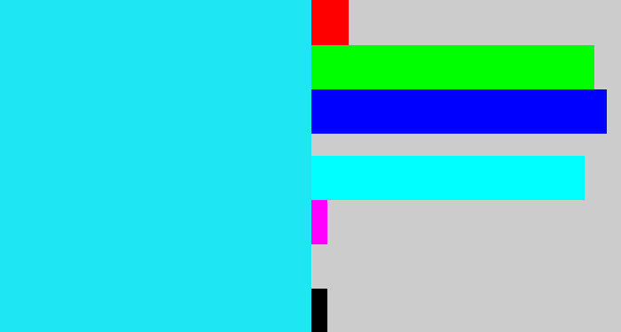 Hex color #1ee7f3 - bright light blue