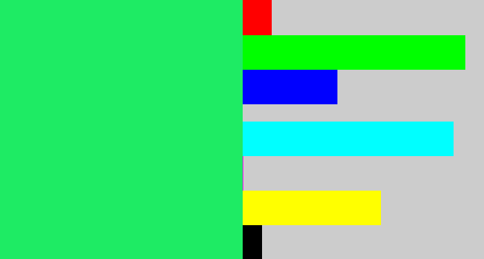 Hex color #1eeb64 - spearmint