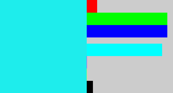 Hex color #1eedec - bright light blue