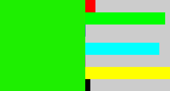 Hex color #1eef01 - highlighter green
