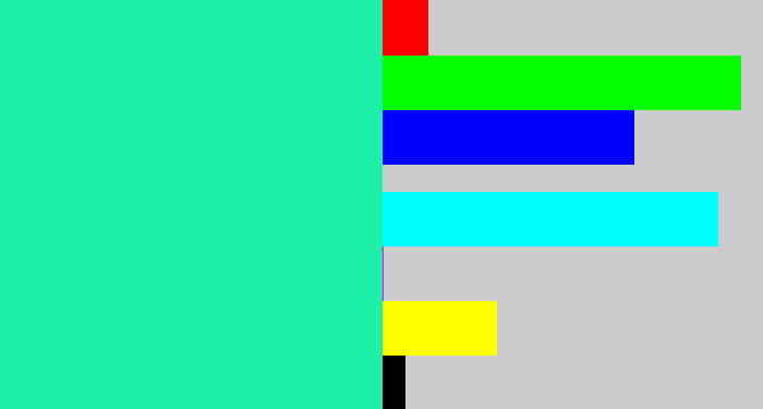 Hex color #1ef0a9 - greenish cyan