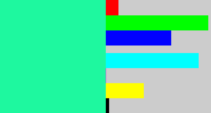 Hex color #1ef89f - wintergreen