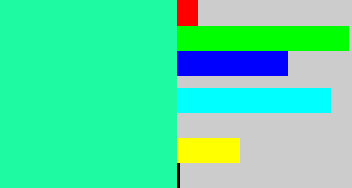 Hex color #1efaa1 - greenish cyan