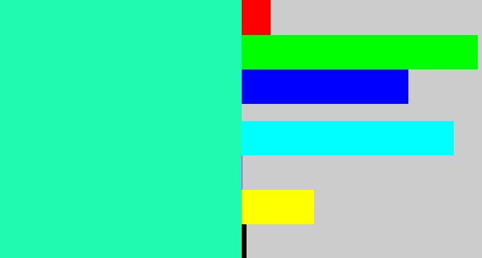 Hex color #1efab0 - greenish cyan
