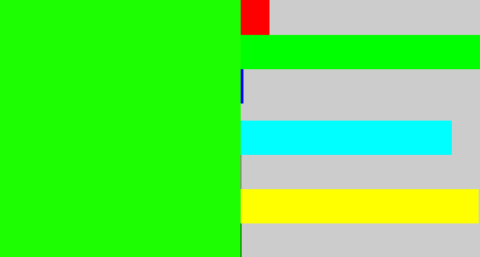 Hex color #1efe03 - highlighter green
