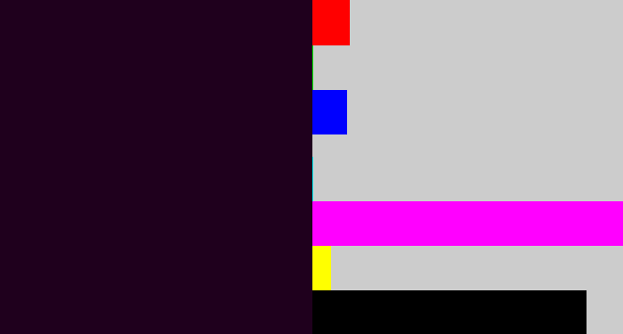 Hex color #1f001d - very dark purple