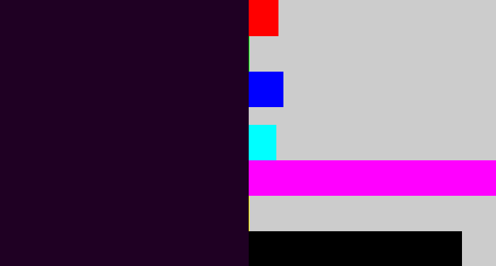 Hex color #1f0023 - very dark purple