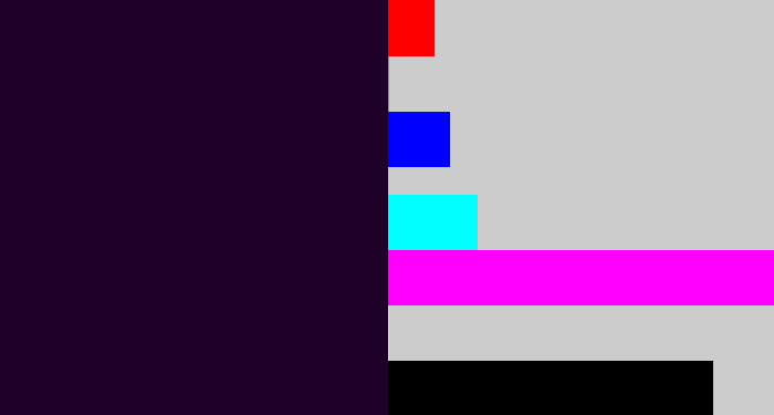 Hex color #1f0028 - very dark purple