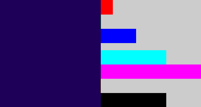 Hex color #1f0058 - dark indigo