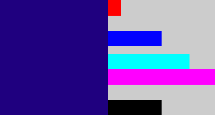 Hex color #1f007f - indigo
