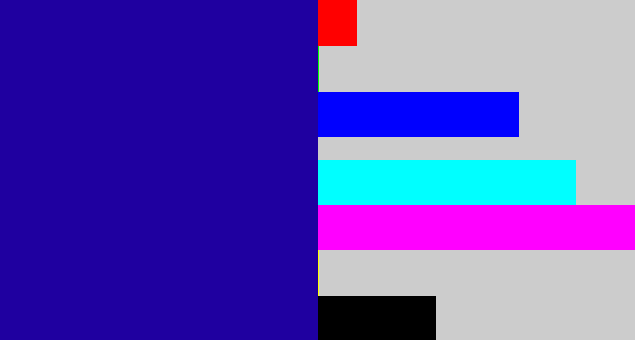 Hex color #1f00a0 - ultramarine