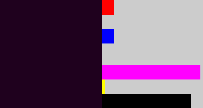 Hex color #1f011e - very dark purple