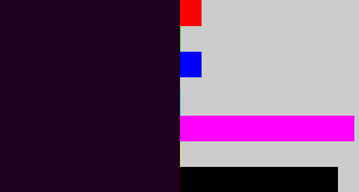 Hex color #1f011f - very dark purple
