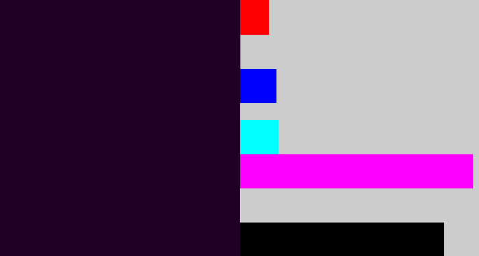 Hex color #1f0125 - very dark purple