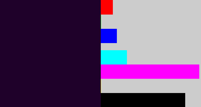 Hex color #1f012a - very dark purple