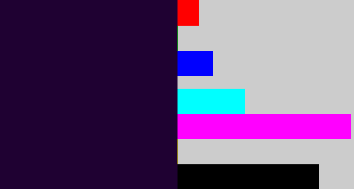Hex color #1f0132 - midnight purple