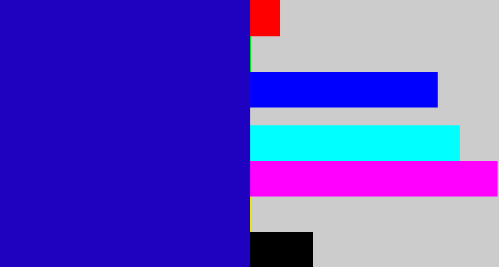 Hex color #1f01c0 - ultramarine