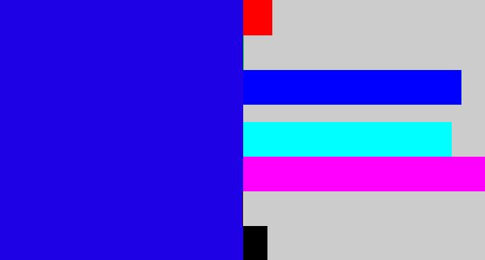 Hex color #1f01e5 - ultramarine blue