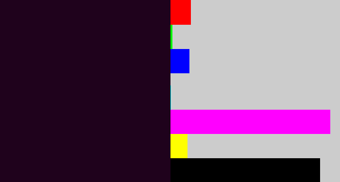 Hex color #1f021c - very dark purple