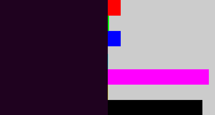 Hex color #1f021f - very dark purple