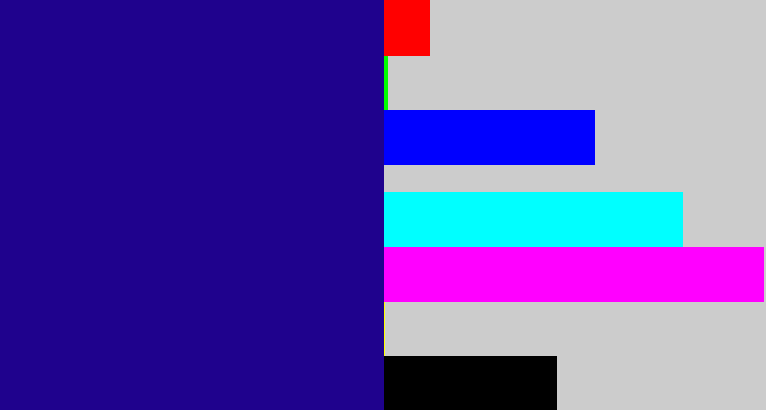 Hex color #1f028d - indigo