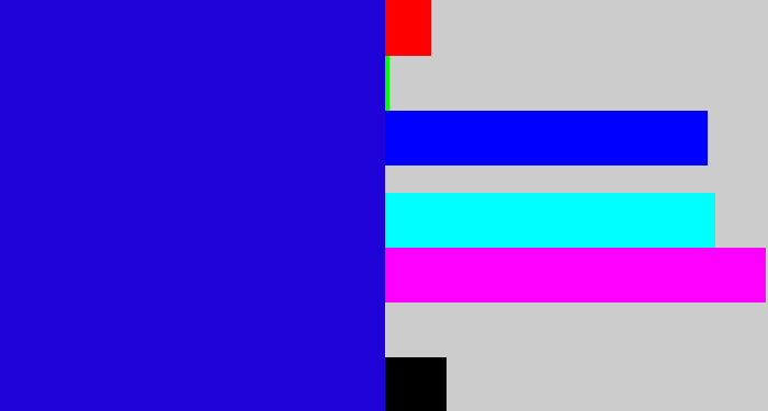 Hex color #1f02d7 - ultramarine blue