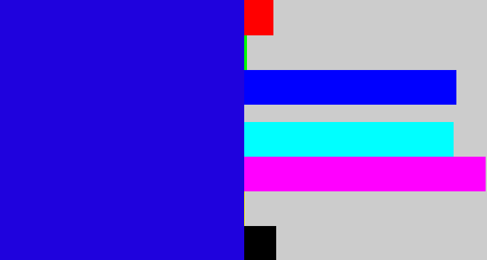 Hex color #1f02dd - ultramarine blue