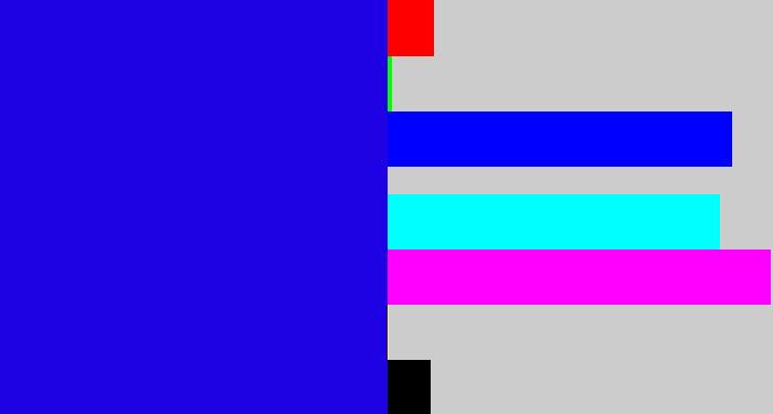 Hex color #1f02e3 - ultramarine blue