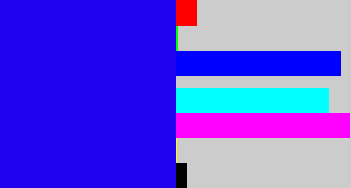 Hex color #1f02ef - strong blue