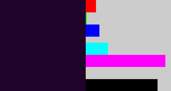 Hex color #1f032a - very dark purple