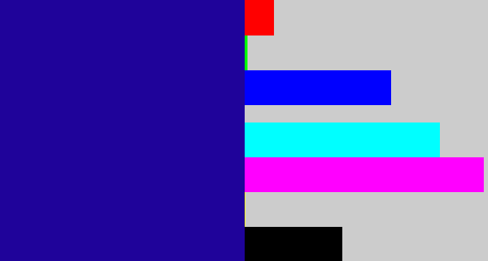 Hex color #1f039a - ultramarine
