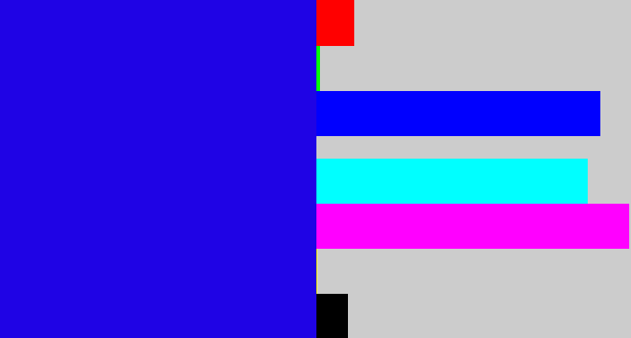 Hex color #1f03e5 - ultramarine blue