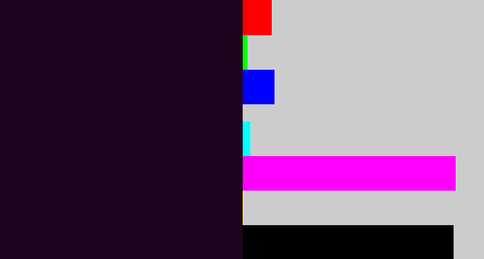 Hex color #1f0420 - very dark purple